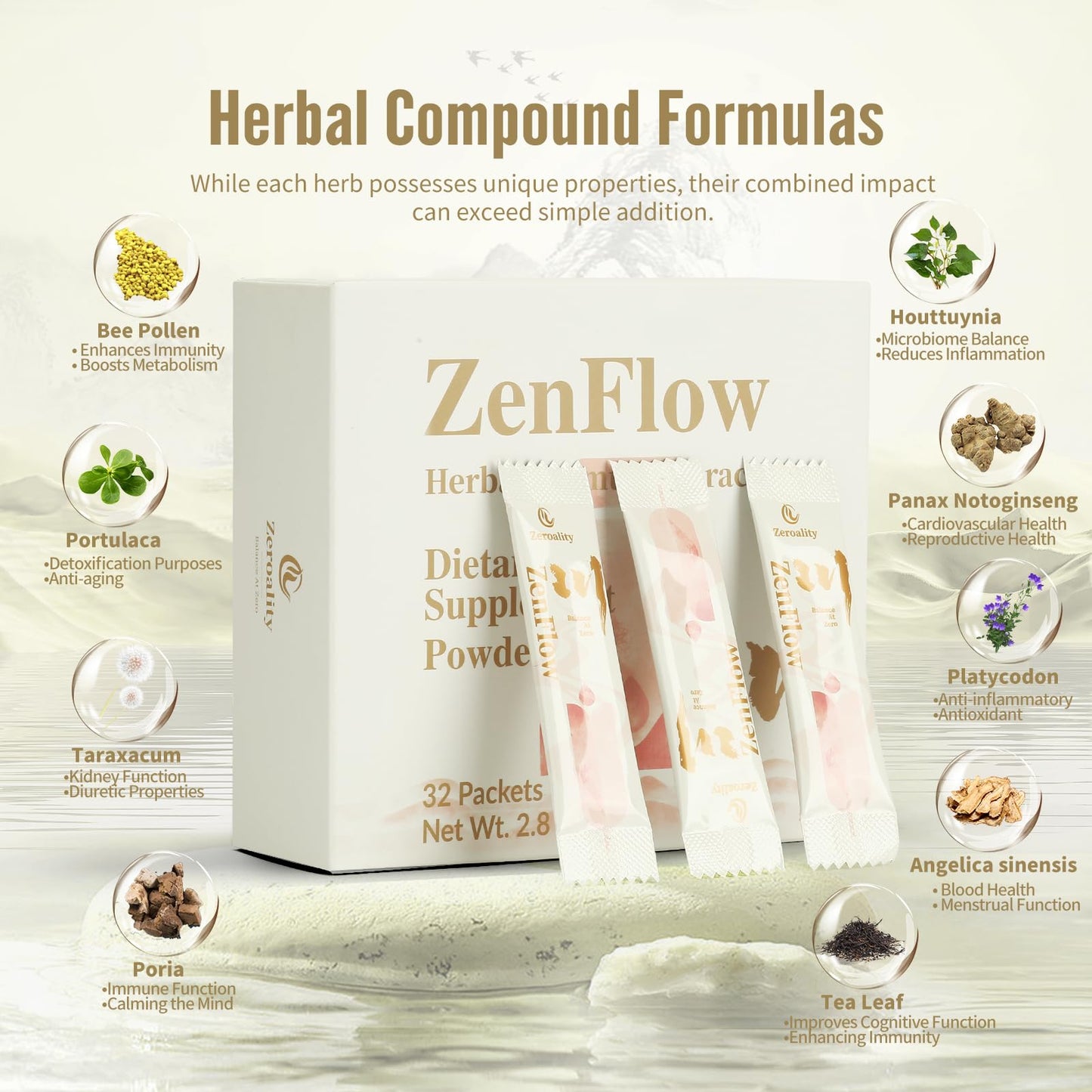 Zeroality ZenFlow PMS and Menstrual Support Supplement, Powder, 11.2 oz