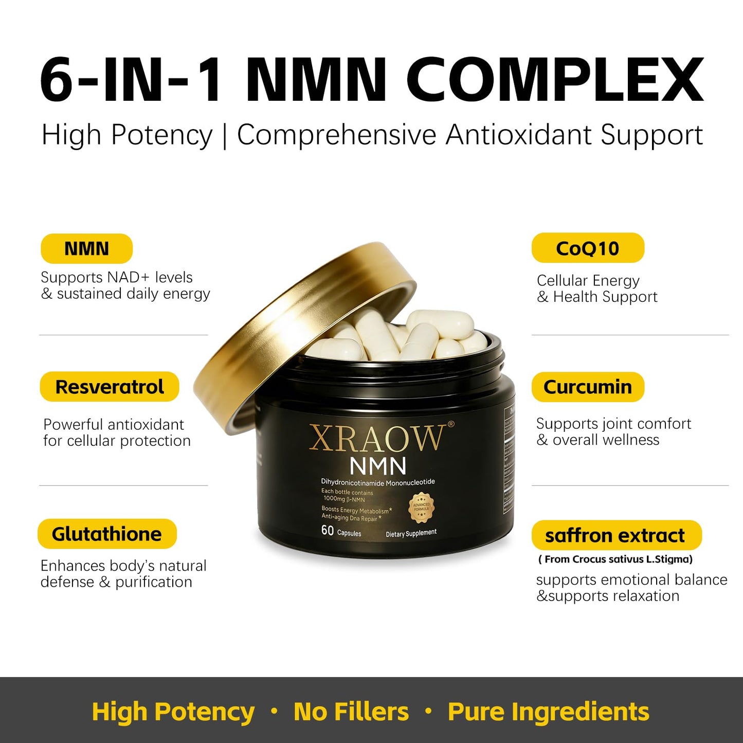 XRAOW NMN Supplement 1000mg, Resveratrol, CoQ10, Glutathione, Curcumin & Saffron Capsule, 60 Count