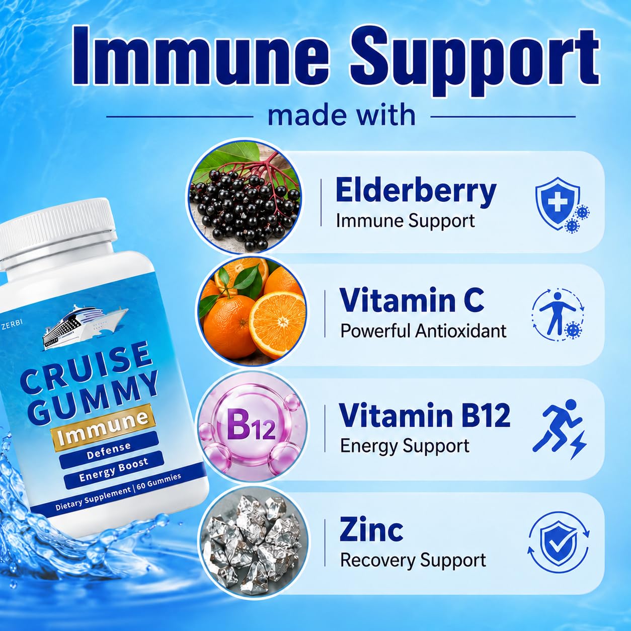 ZERBI Cruise Gummies 60 Count