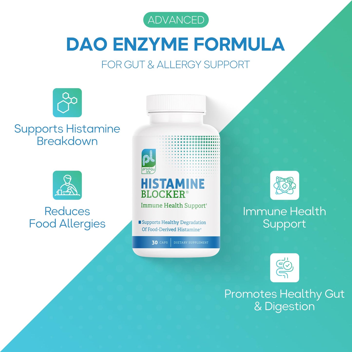 Prodigy Life Histamine Blocker DAO Capsule 30 Capsules