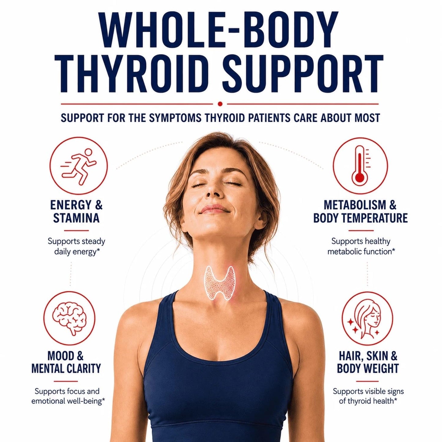 Dr. Westin Childs Thyroid Glandular+ Freeze Dried, Grass-Fed Bovine Thyroid Support & Endocrine Health Supplement Capsule 120 Count