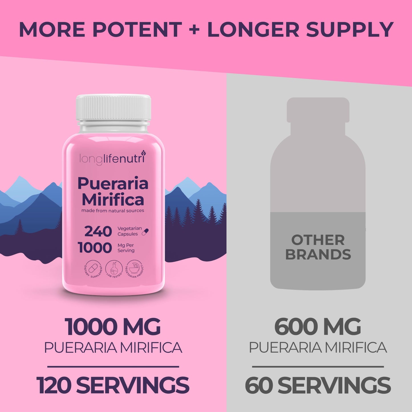 LongLifeNutri Pueraria Mirifica Root Extract Capsules, 240 Count