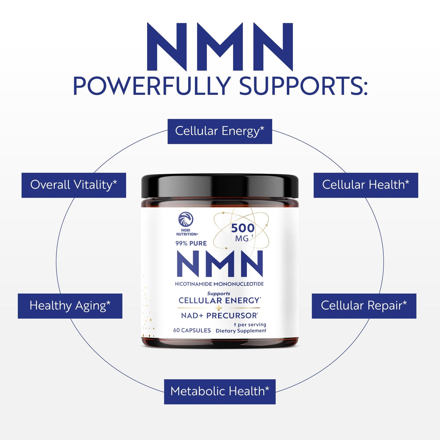 Nobi Nutrition NMN Supplement 500mg 60 Capsules