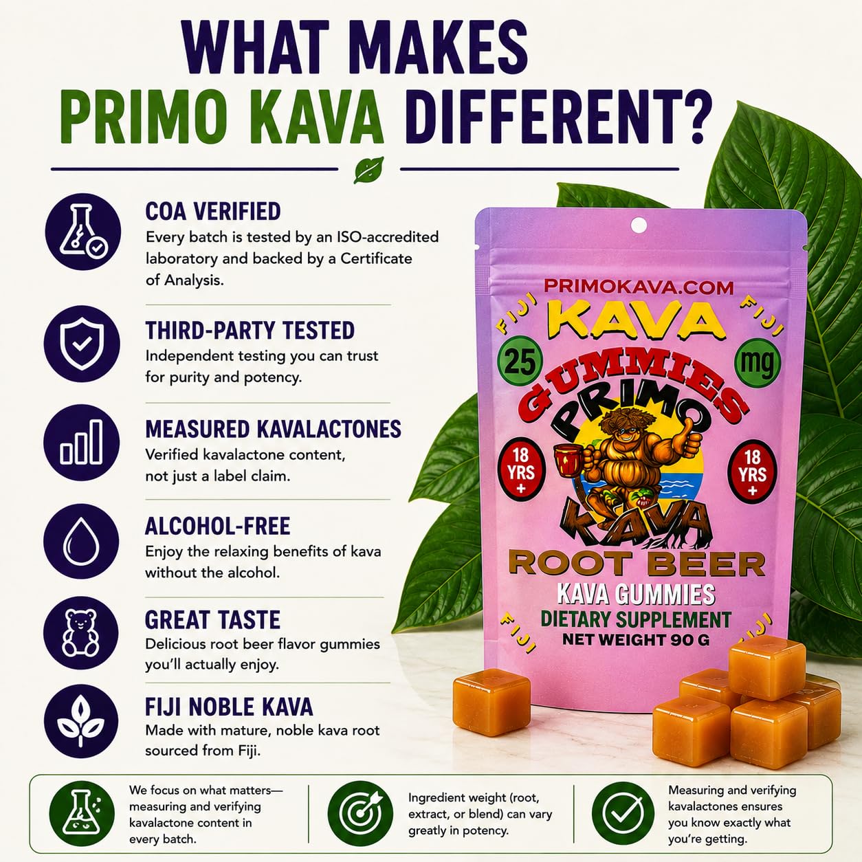 PRIMO KAVA Kava Gummies 375mg, 30 Gummies