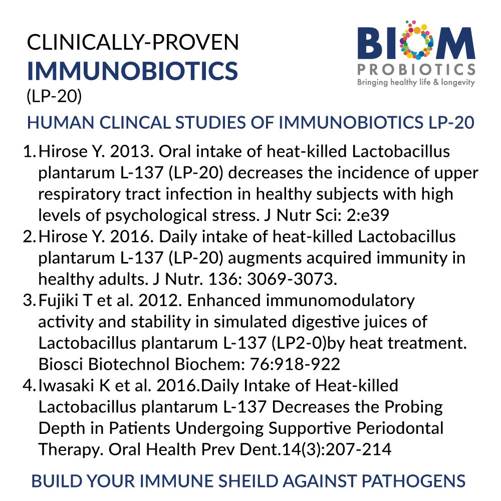 Biom Probiotics 3-in-1 Formula Capsule, 60 Count, 25 Billion CFU
