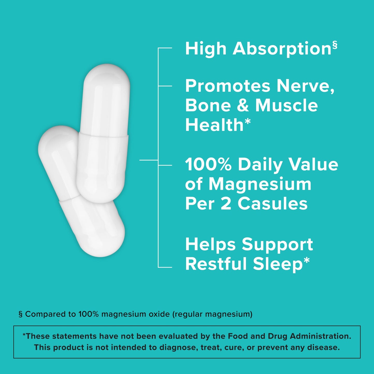 Qunol Magnesium 420mg Capsules 120 Count