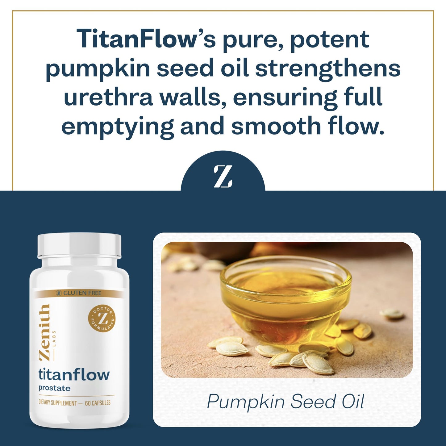 Zenith Labs TitanFlow Prostate Support Capsules with Pumpkin Seed Oil, 60 Capsules