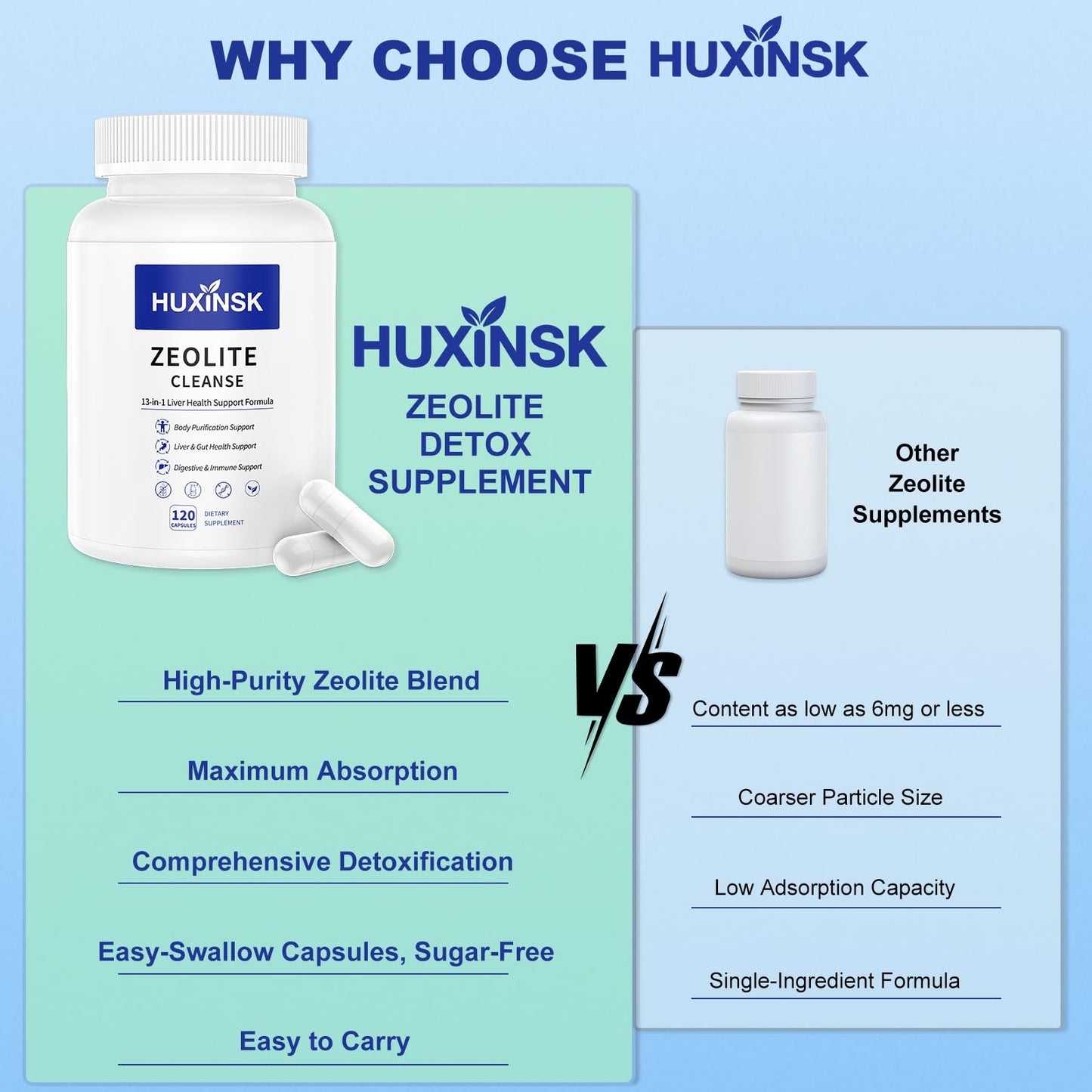 HUXINSK Zeolite Detox Supplement, Liver Cleanse Detox & Repair, Supports Gut Health, Maximum Absorption, NAC, Glutathione, Milk Thistle, Cilantro, Chlorella, Shilajit, Modified Citrus Pectin, Capsules, 120 Count