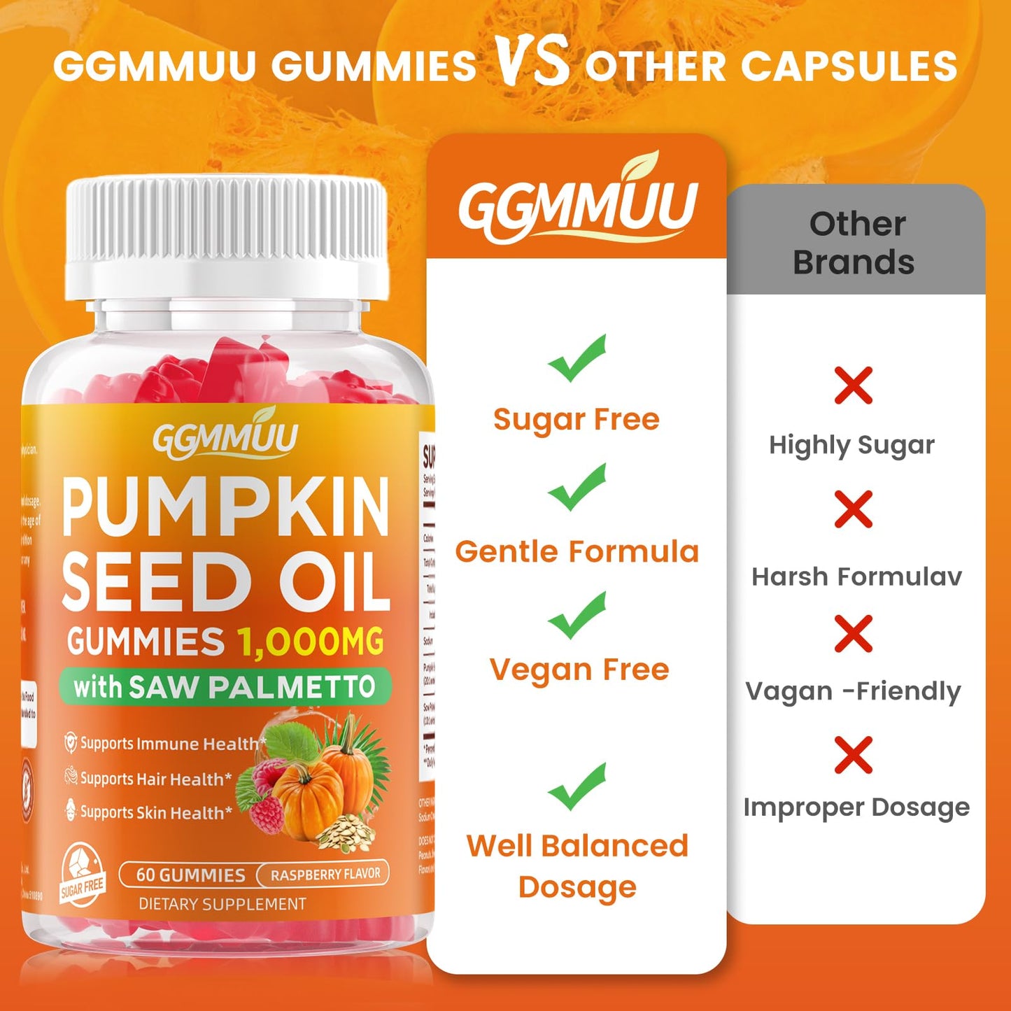GGMMUU Pumpkin Seed Oil Gummies with Saw Palmetto, Raspberry, 60 Count