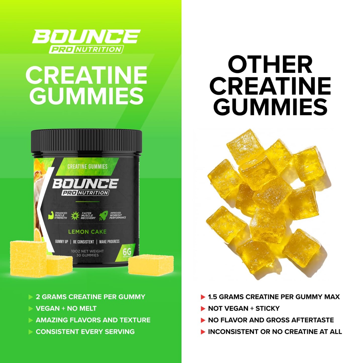 Bounce Pro Creatine Monohydrate Gummies, 30 Count