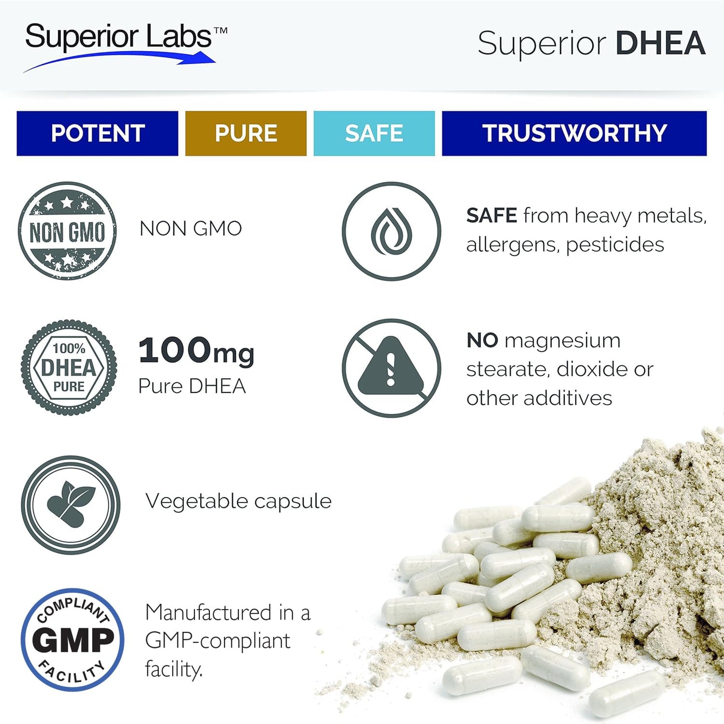 Superior Labs Extra Strength Natural DHEA 100 mg Capsule, 60 Capsules