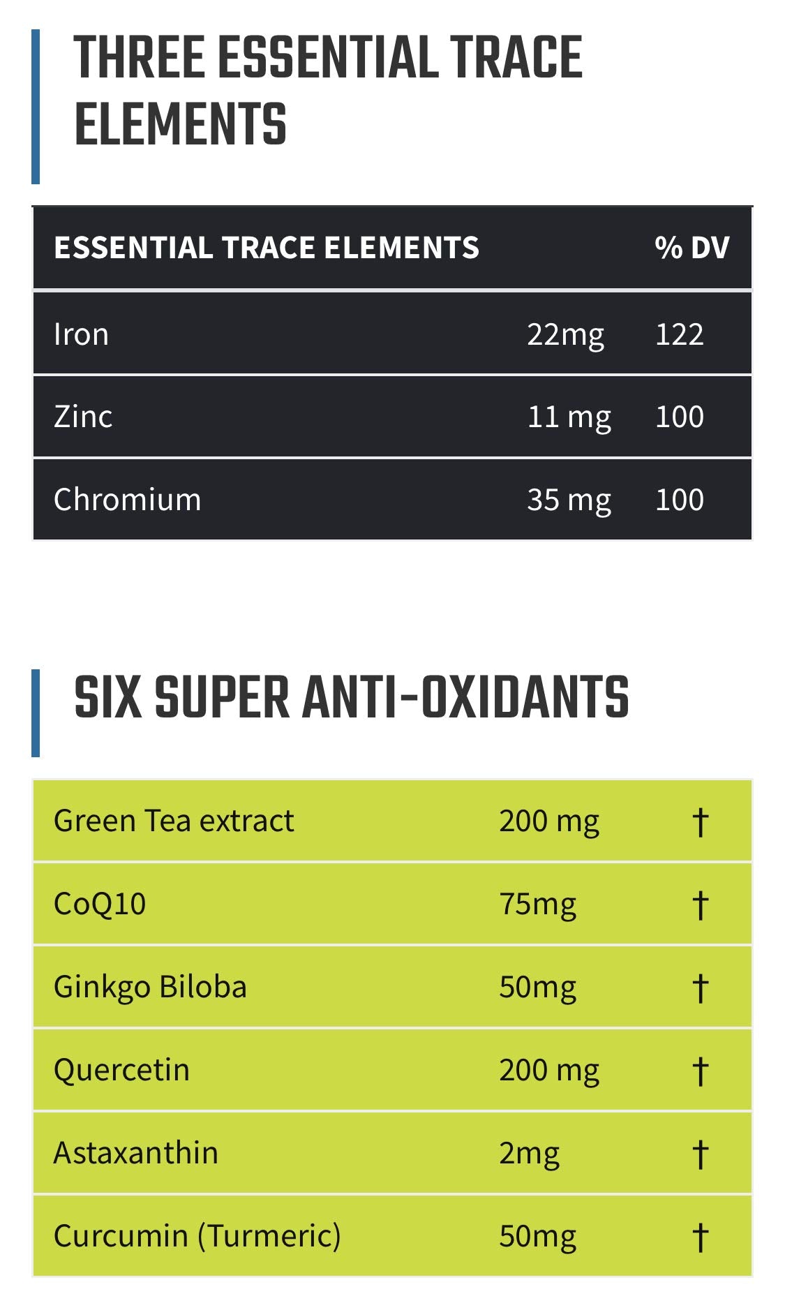 Without Limits Runners Essentials Daily Vitamin Formula Capsule 60 Capsules