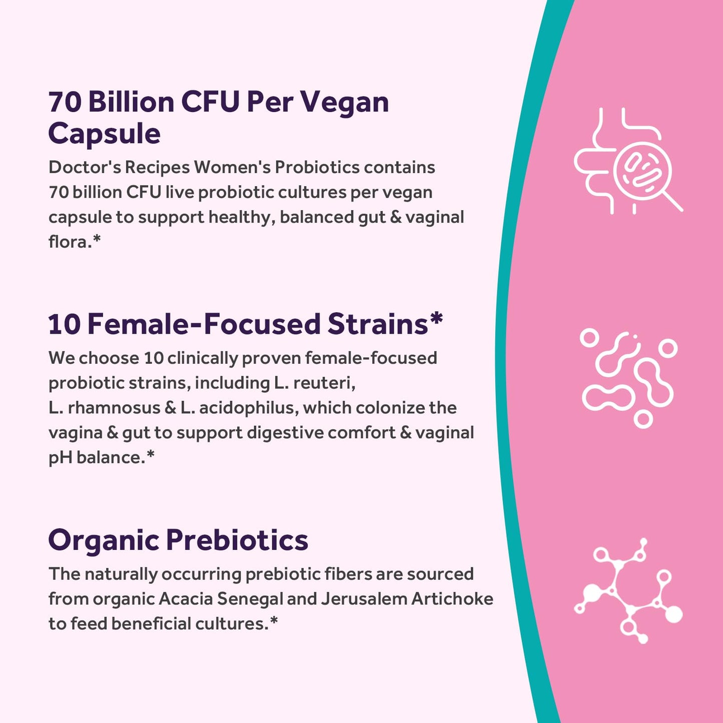 Doctor's Recipes Women's Probiotics Bundle, Capsules, 50 Billion (60 Capsules) & 70 Billion (30 Capsules), 90 Capsules