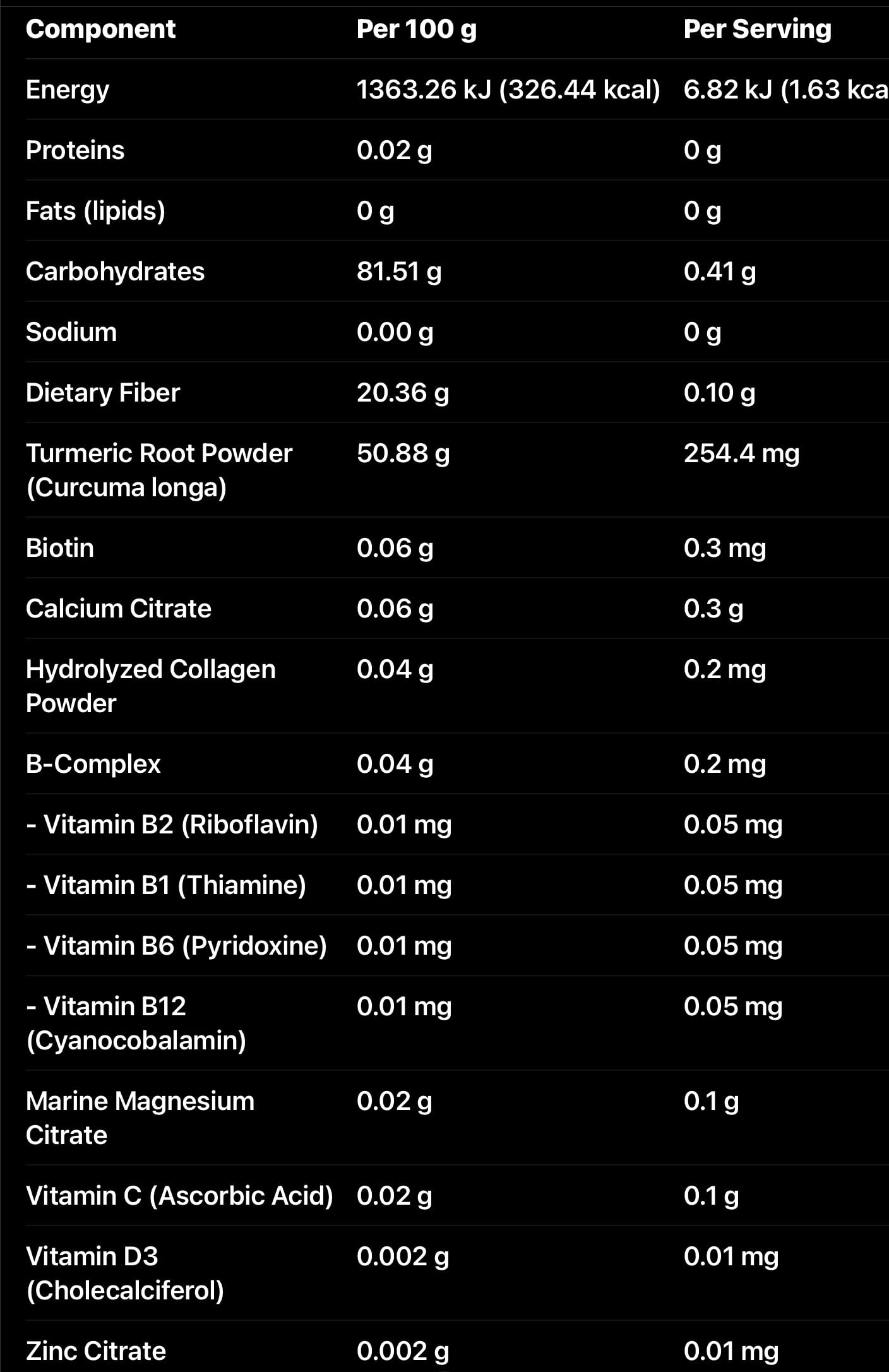 Generic CurmaFort-NAT 500mg Capsule, 30 Count