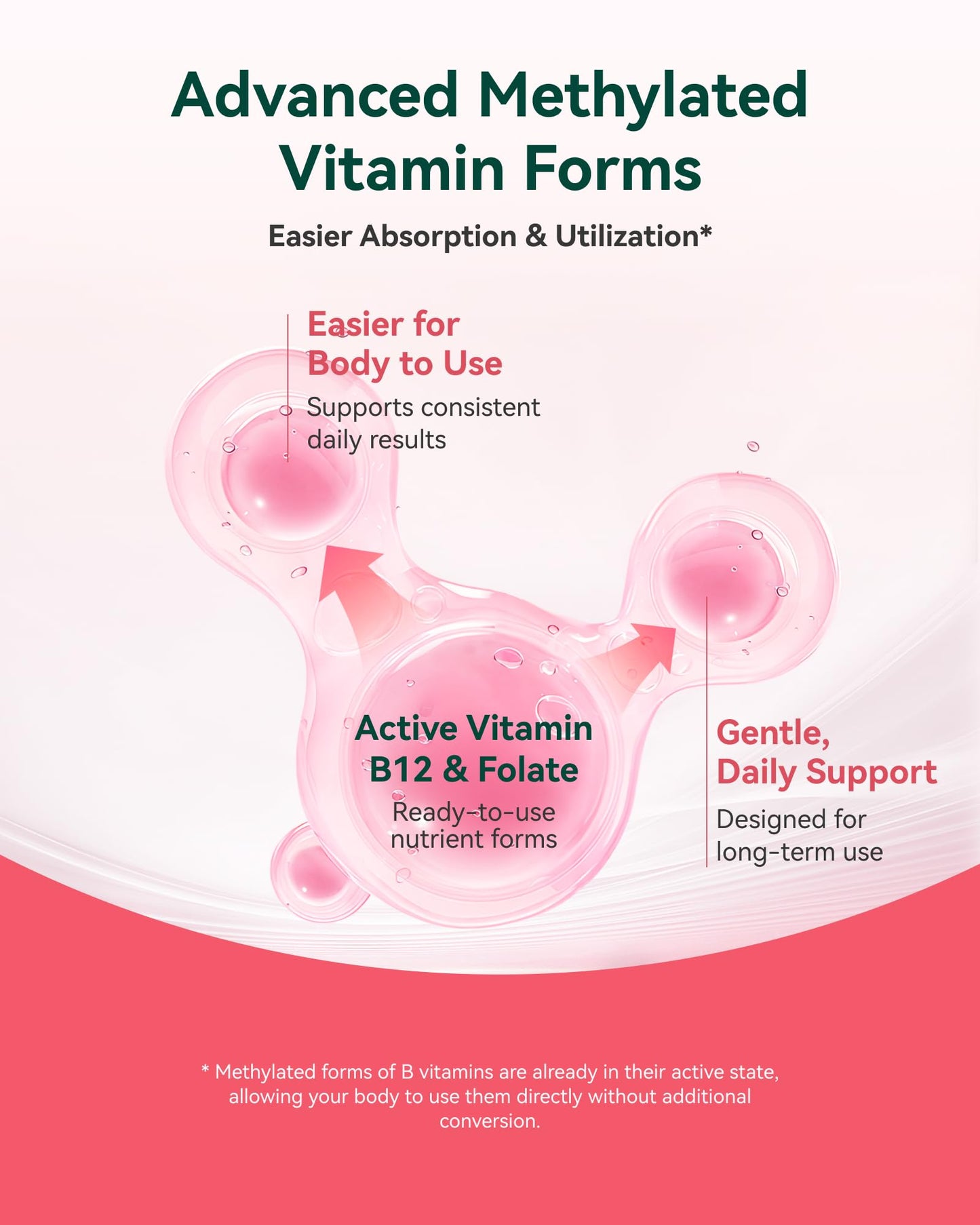 Inner Brightness Biotin 10,000mcg Gummies for Women - Hair Skin Nails, 120 Gummies