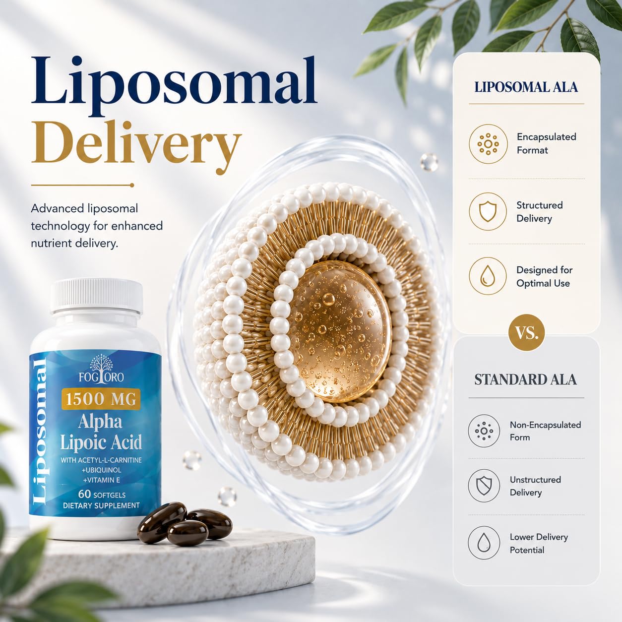 Fogoro Alpha Lipoic Acid 1500 mg-Liposomal ALA Supplement for Cellular Energy Production, Glucose and Lipid Metabolism, Free Radical Scavenger Softgels 120