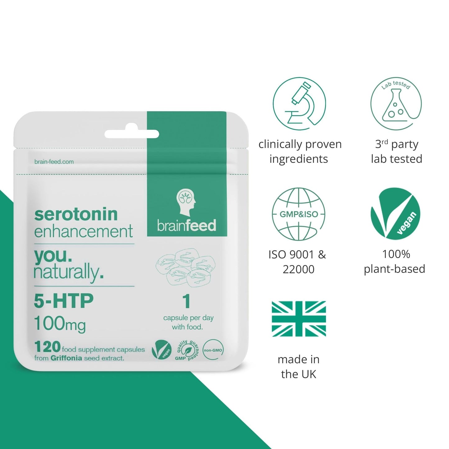 Brain Feed Serotonin Supplement 5-HTP Natural Mood Booster Capsules 120 Count