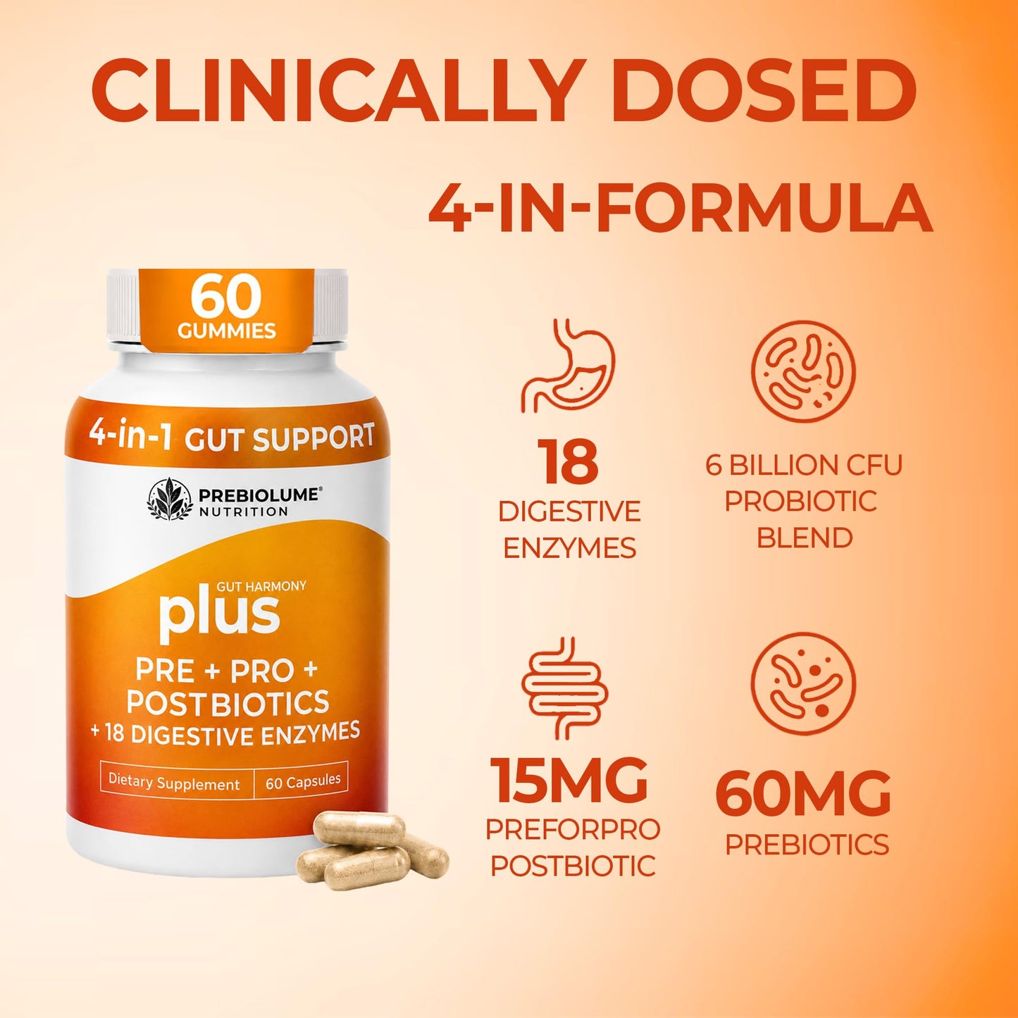 Prebiolume 4-in-1 Formula Probiotic, Prebiotic, Postbiotic with 18 Digestive Enzymes Complex Capsules, 60 Count