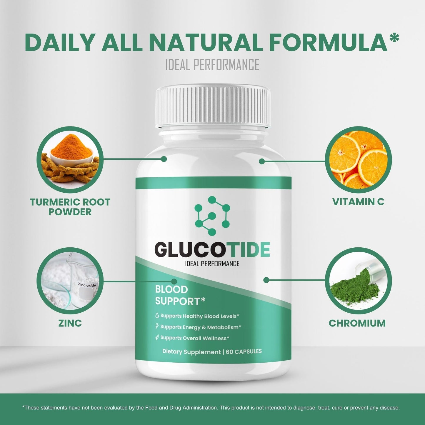 IDEAL PERFORMANCE Glucotide Capsules, 300 Capsules