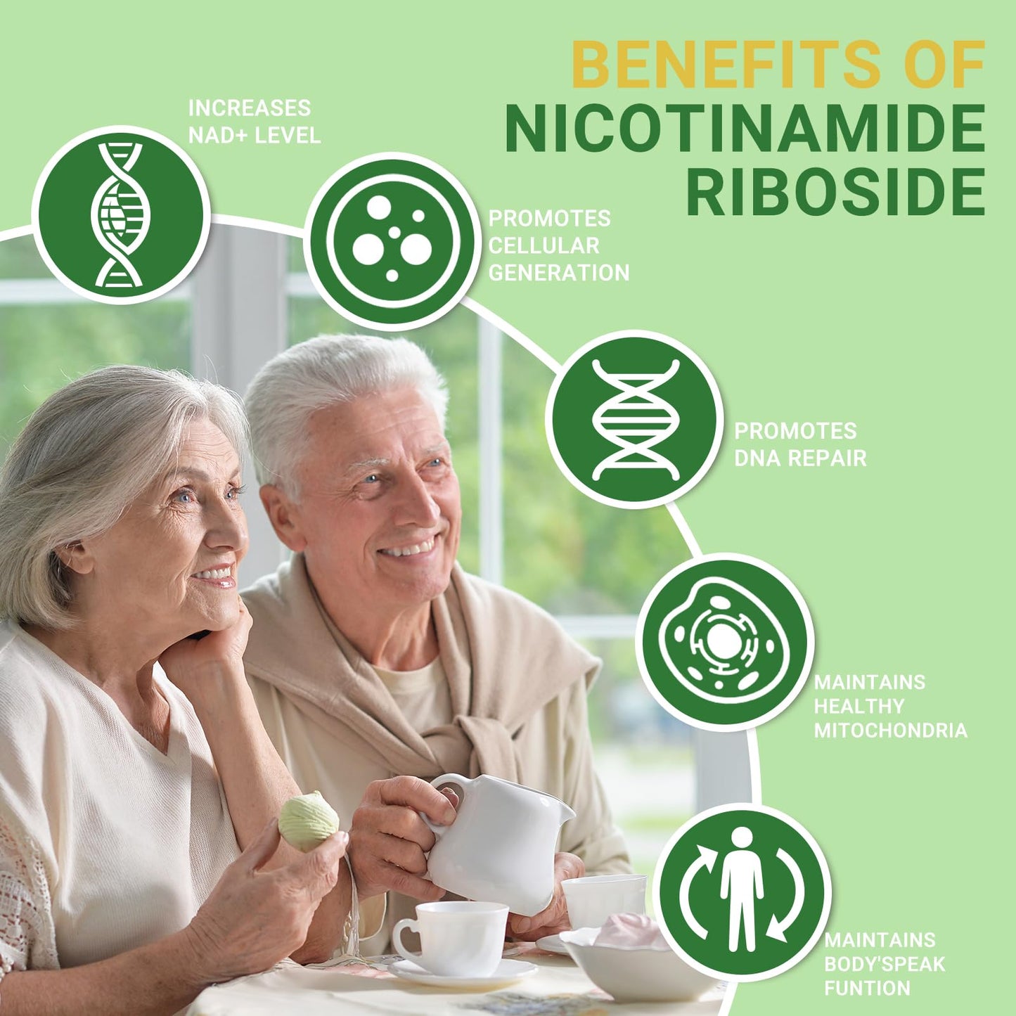 Buporai NAD+ Supplement, Liposomal Nicotinamide Riboside 900mg with Resveratrol & Quercetin, NMN Alternative for Anti-Aging, 100 Capsules