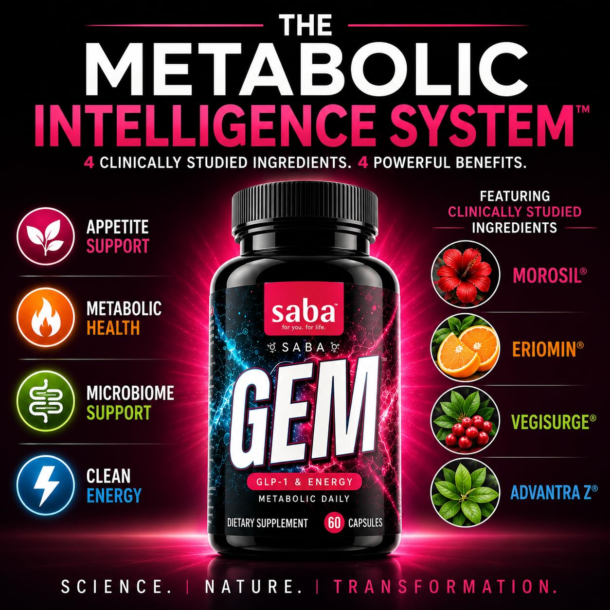 Saba GEM Metabolism & Gut Health Support for Women & Men – Eriomin, Morosil, Akkermansia, Prebiotics & Probiotics with 30 Billion CFU – Appetite, Energy & Microbiome Support – 60 Capsules