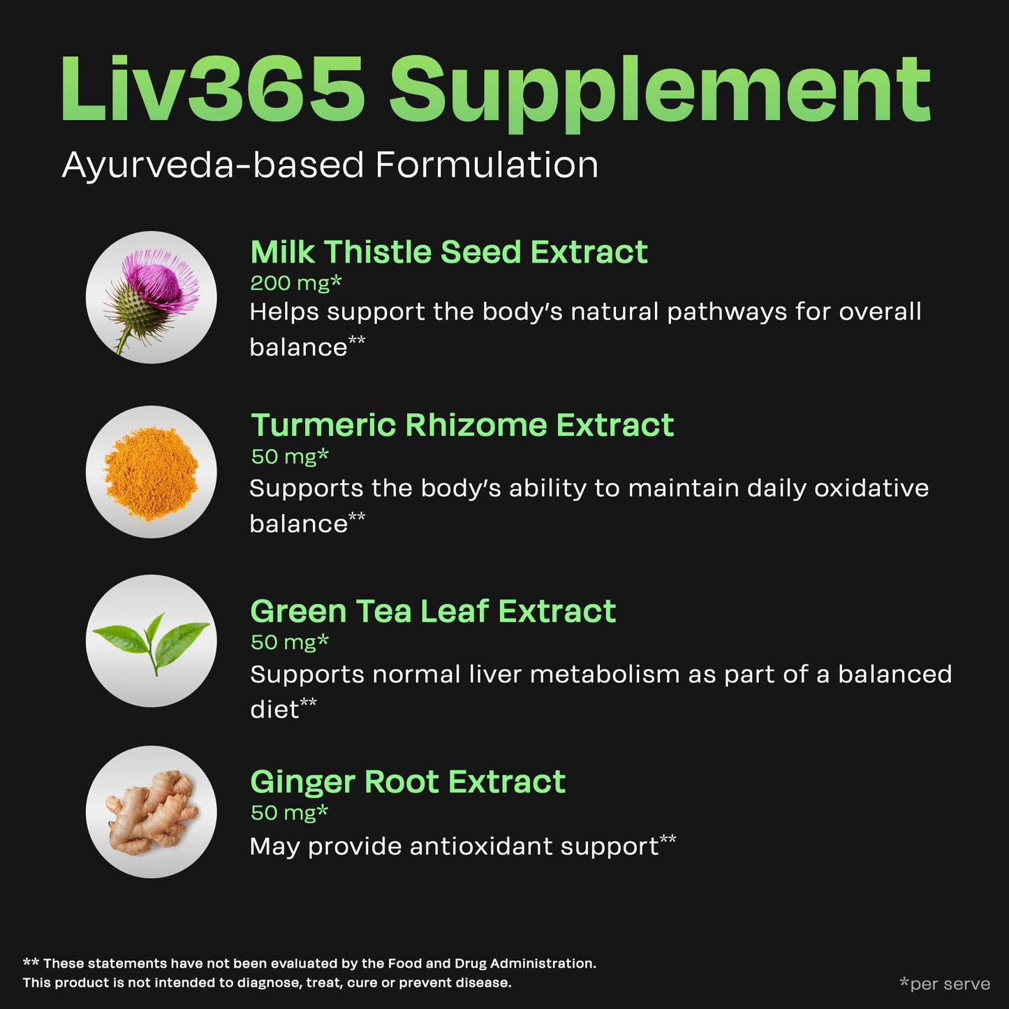 Auric Liv365 Liver Detox Supplement Tablets, 160 Tablets