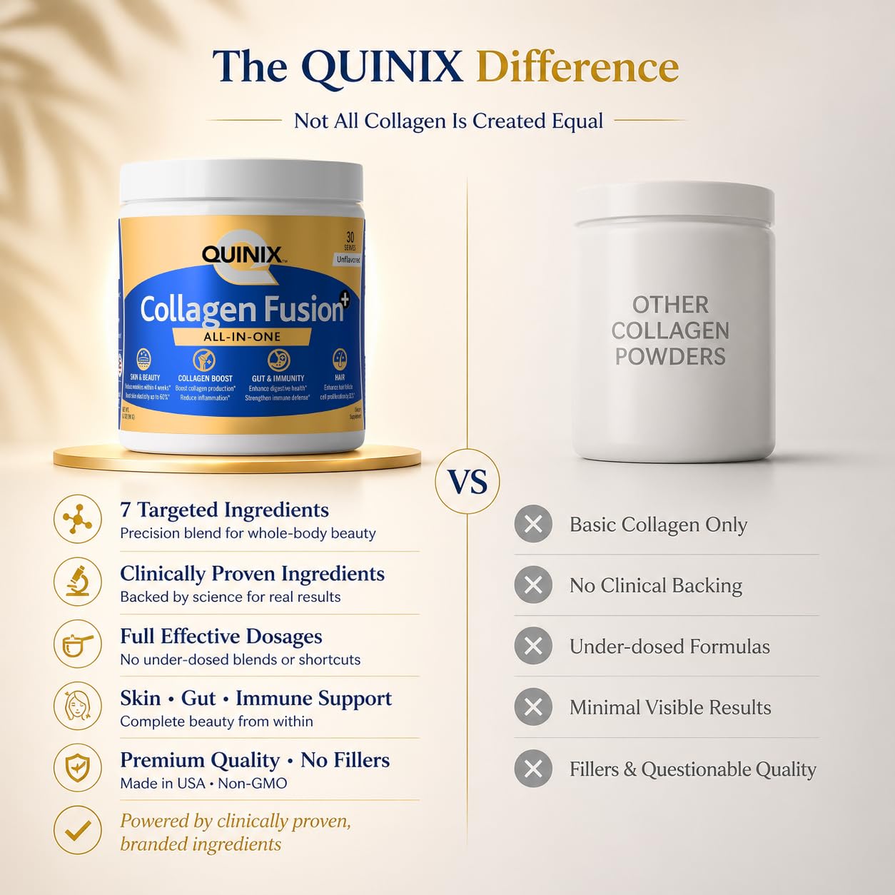 QUINIX Advanced Collagen Powder 6.7 oz Unflavored, 7-in-1 with VERISOL Bioactive Peptides for Skin, Hair & Nails + Gut & Immune Support ImmunoLin & Probiotics
