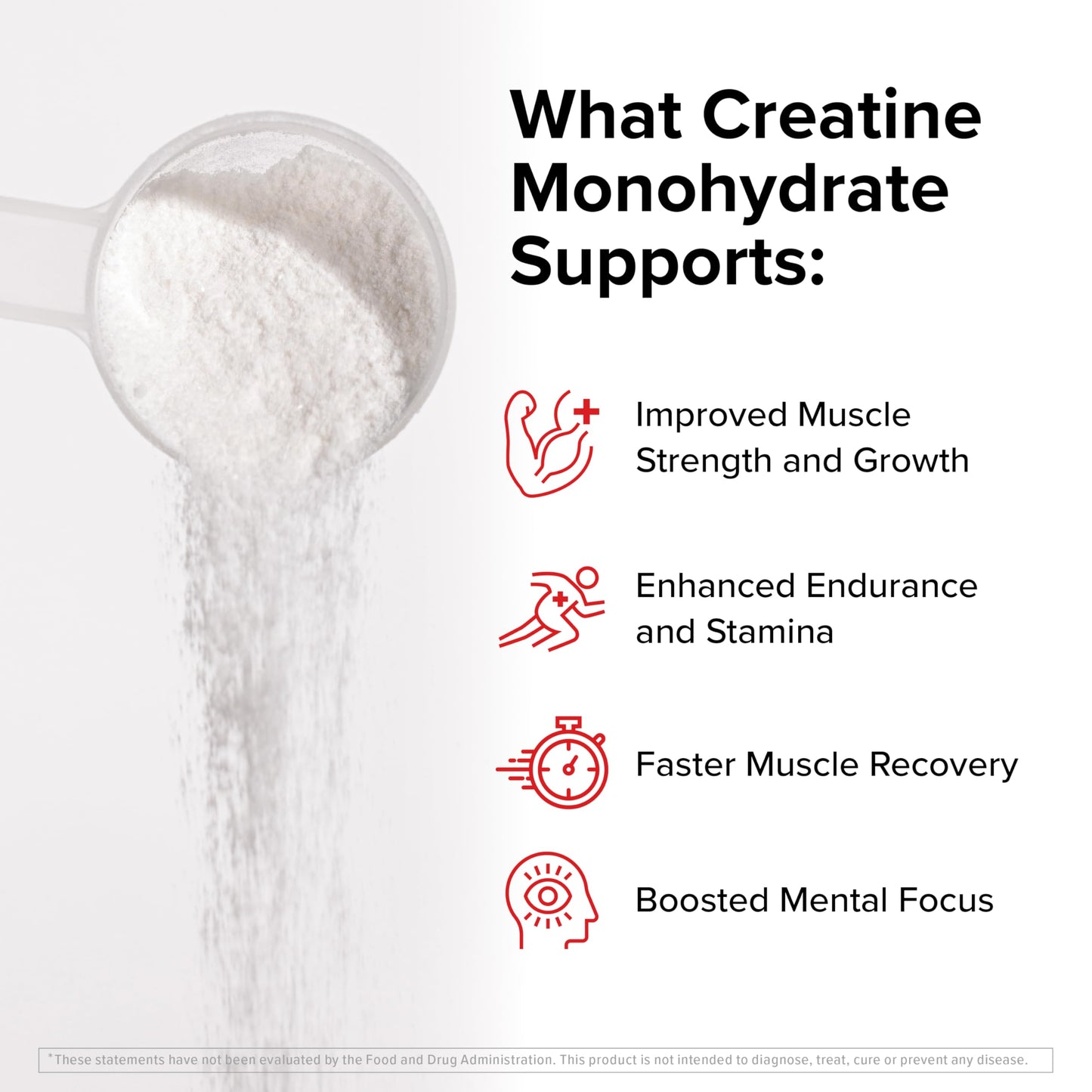 InnoSupps Creatine Monohydrate Powder 8.8 Ounce (Pack of 1)