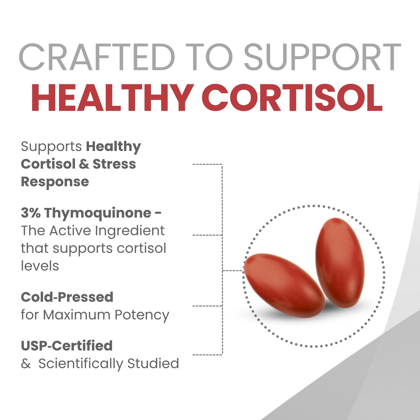 ThymoQuin CORTISOL Manager Softgels 60