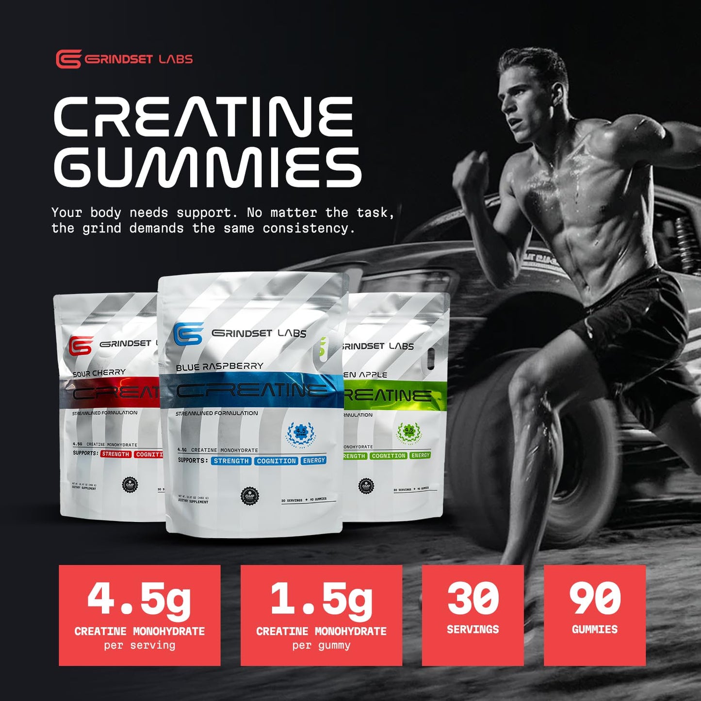 GRINDSET LABS Creatine Monohydrate Gummies 90 Count