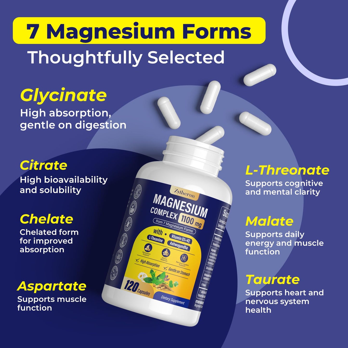 Zytheron Magnesium Complex for Women & Men 1100mg, 7-in-1 Magnesium Supplement with Ashwagandha & L-Theanine for Calm & Sleep Support, High Absorption, Vegan 120 Capsules