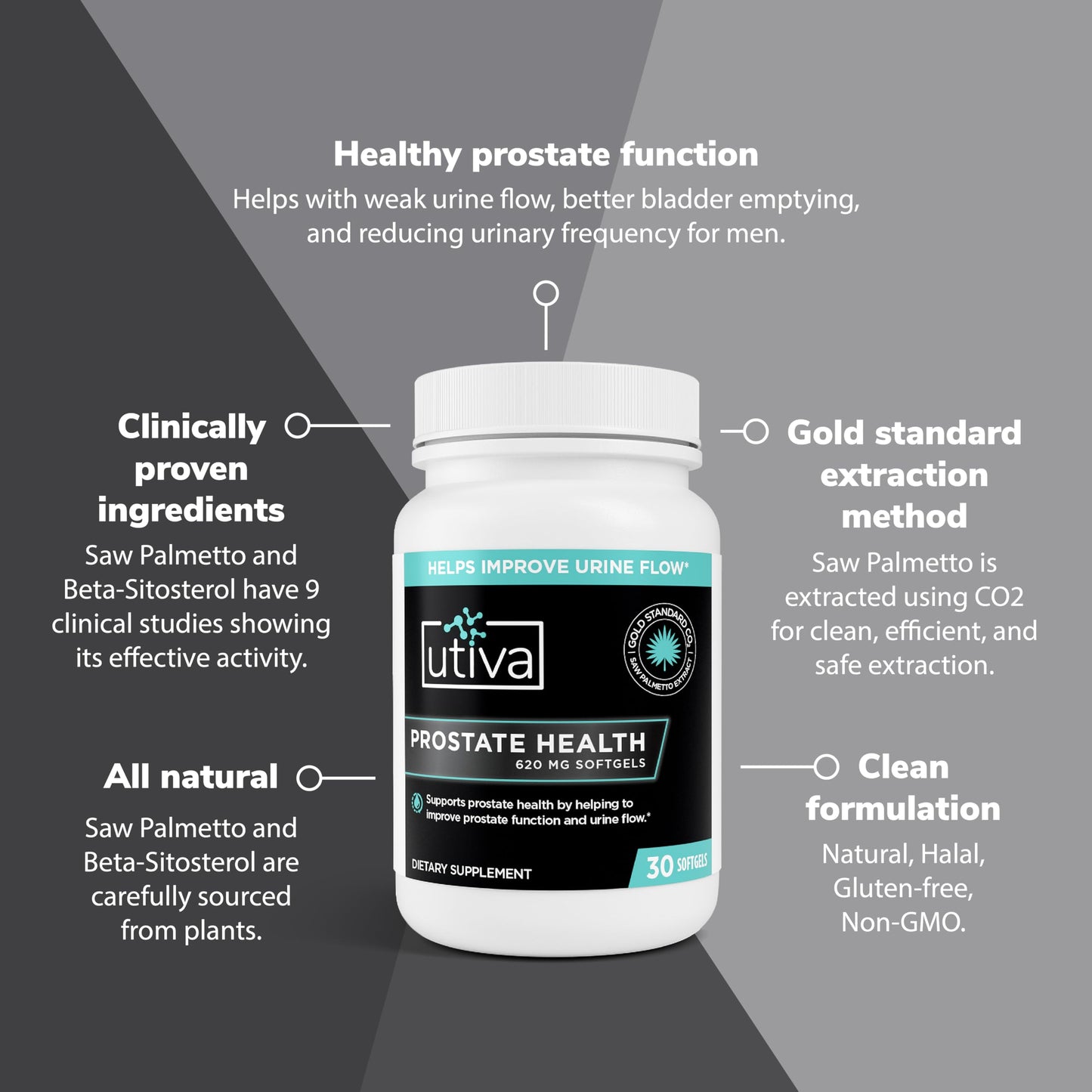 Szio+ Utiva Prostate Health, Saw Palmetto & Beta-Sitosterol Softgels, 30