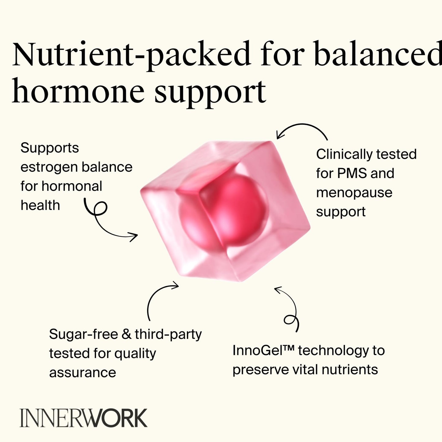 Innerwork Menopause Gummies for Women Gummy 120 Count