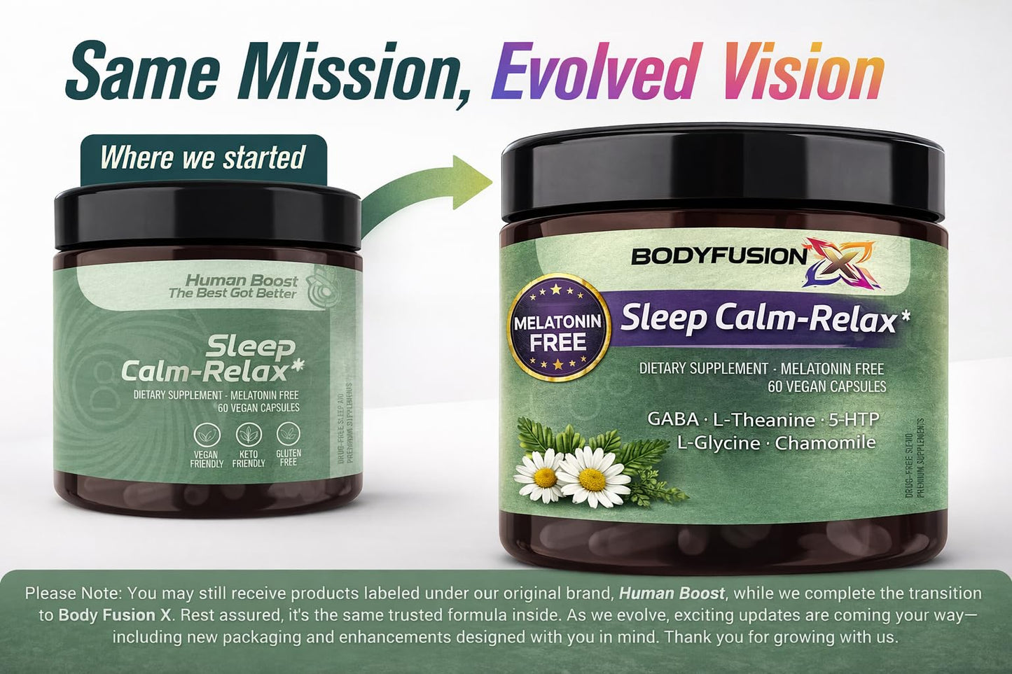 Human Boost Sleep Calm Relax Sleep Aid for Adults, 60 Capsules