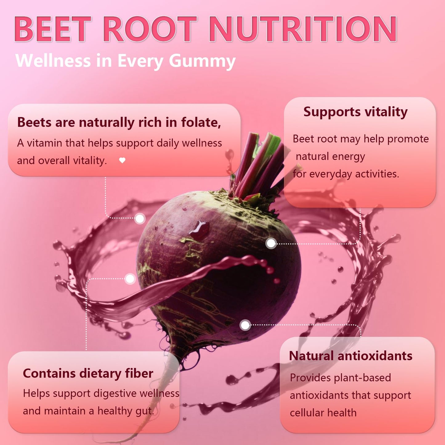 NEWOLITE Beet Root Gummies 100mg Gummy 120 Count