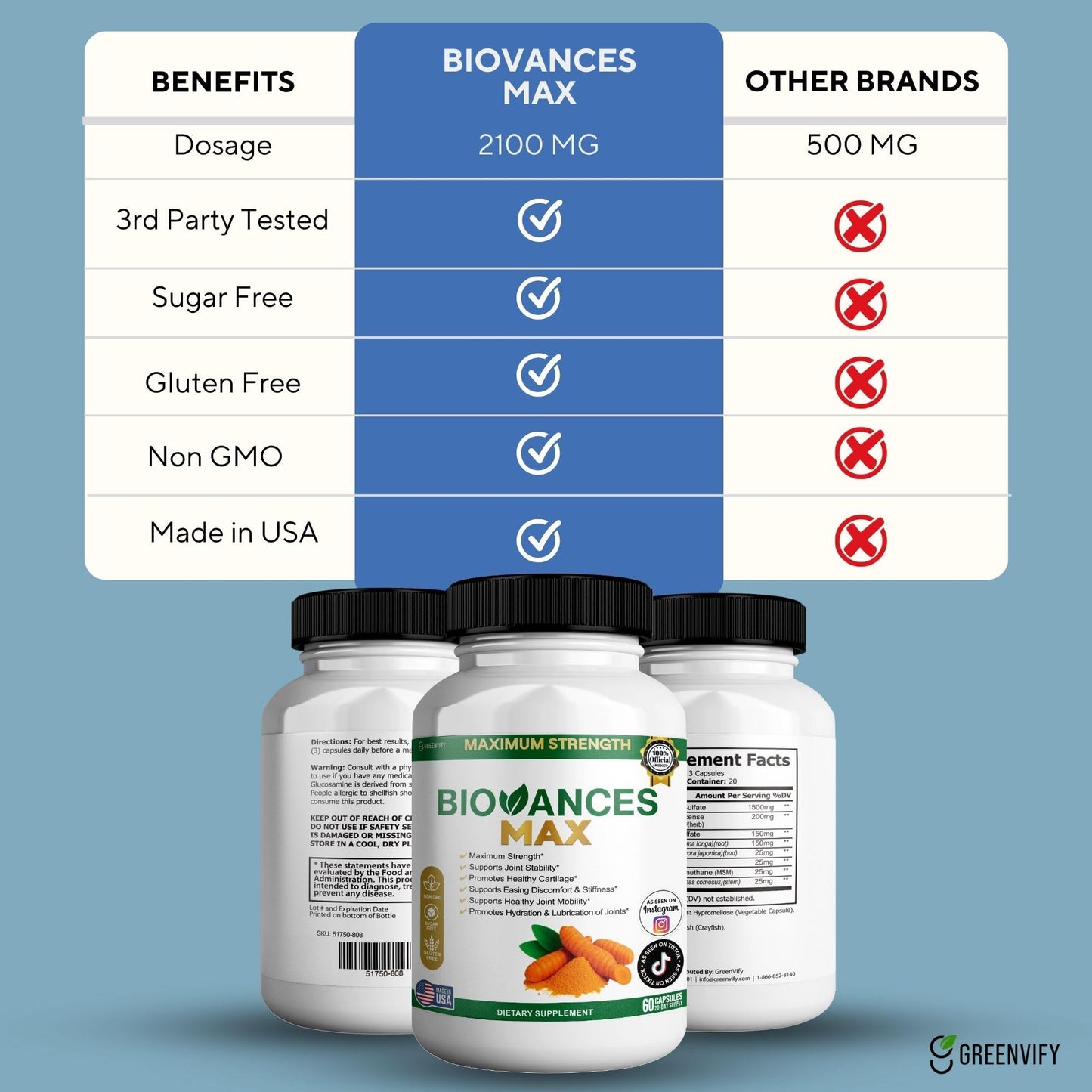 GREENVIFY Bioances Max Joint Support Supplement Glucosamine (3) 60 Capsules