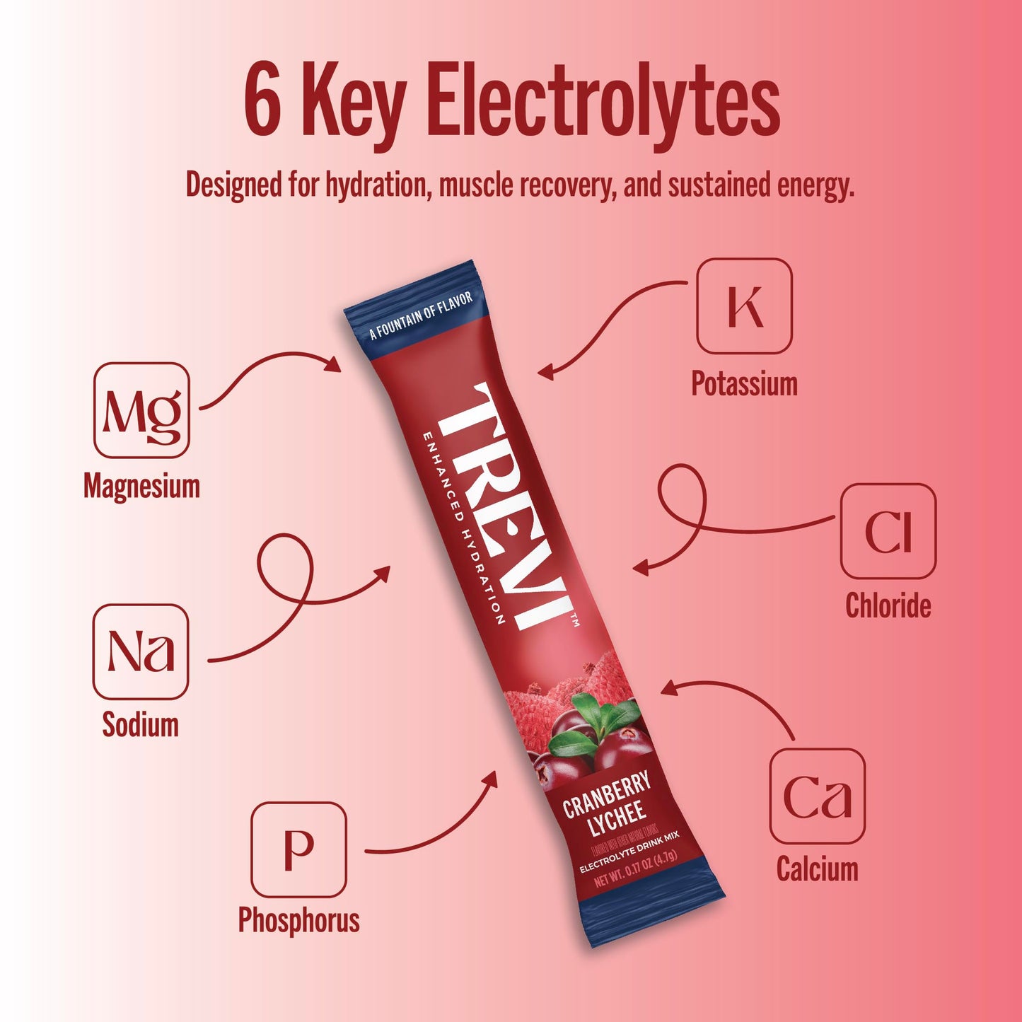 TREVI Electrolytes Powder Packets, 28 Servings