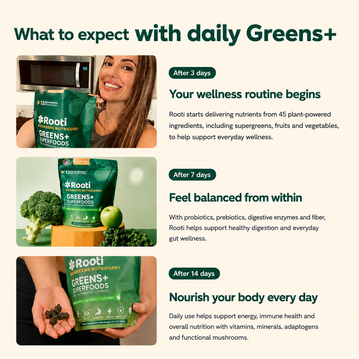 ROOTI Supergreens Multivitamin Gummies - Pre & Probiotics, Gut Health, 120 Gummies