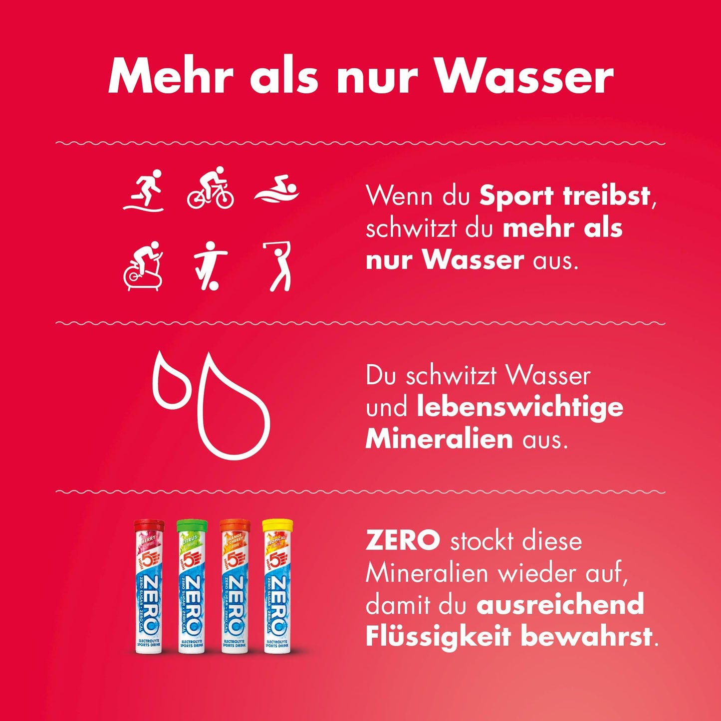 HIGH5 Zero Active Hydration Drink Tabs, 640 Tablets