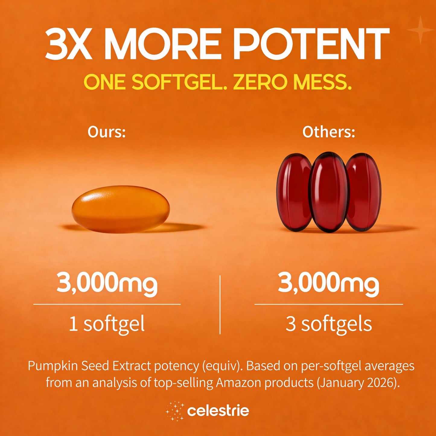 Celestrie 3-in-1 Pumpkin Seed Oil with Saw Palmetto Softgels 60 Count