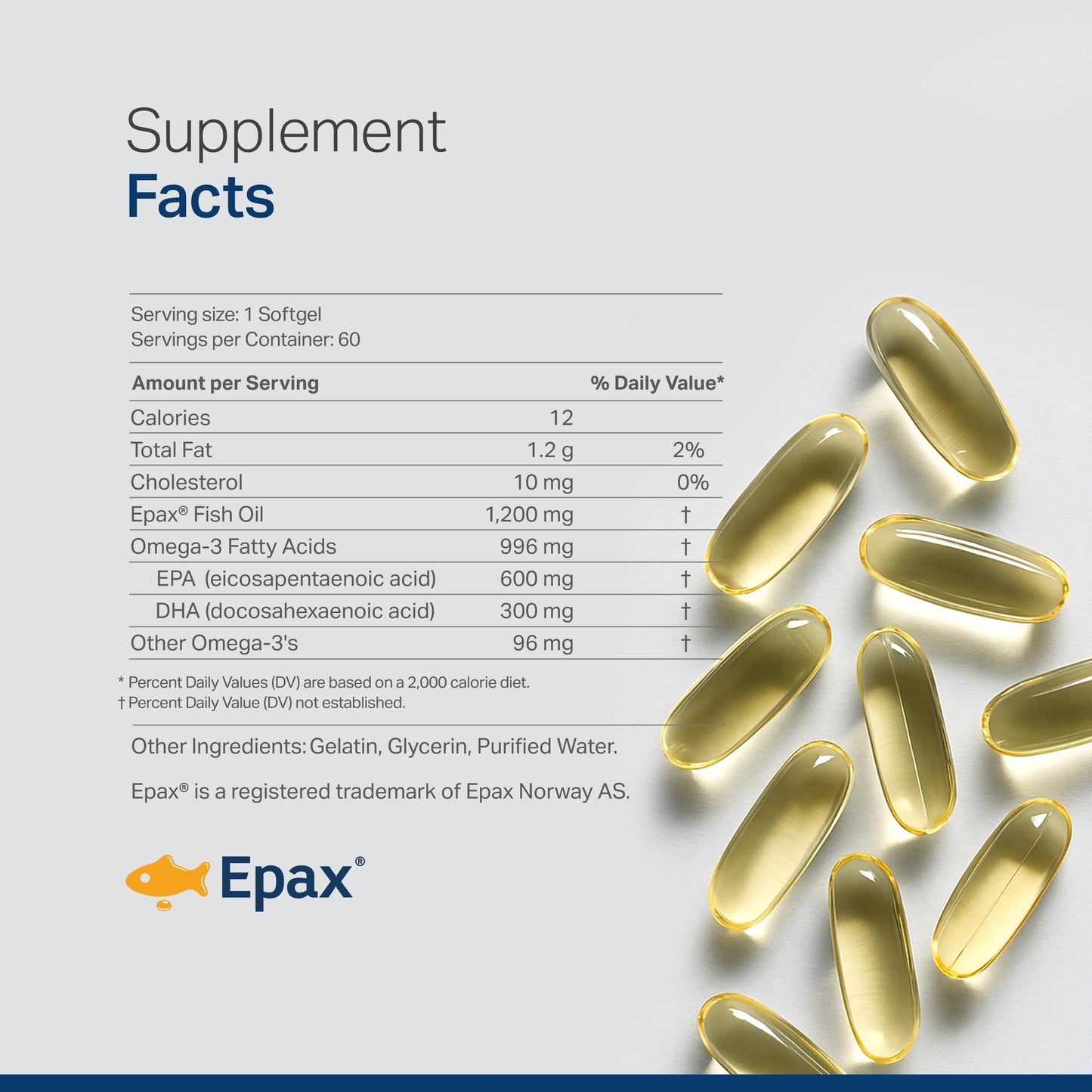 Anew Vita Omega 3 Fish Oil Softgel 60 Count