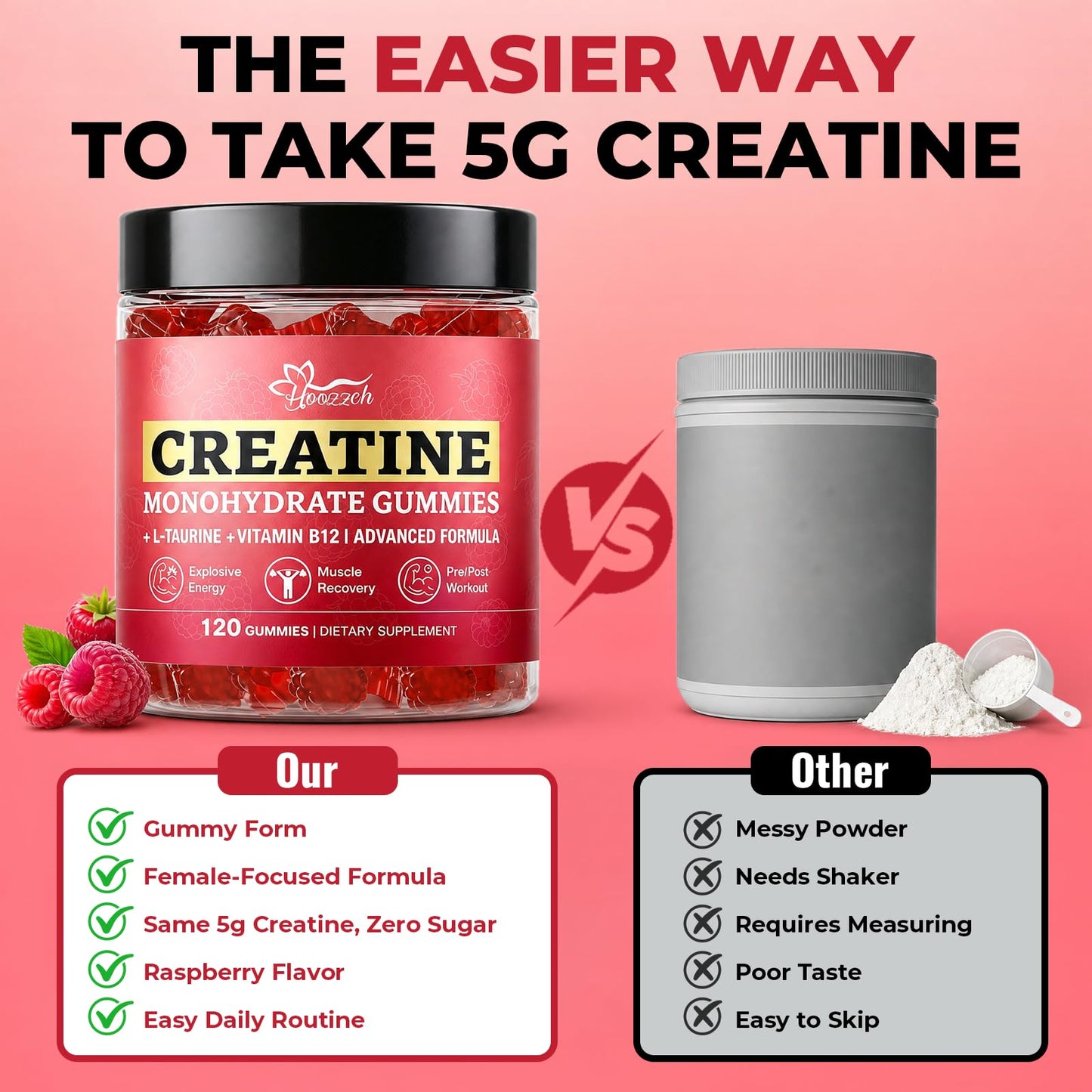 Hoozzch Creatine Gummies Gummy 120 Count