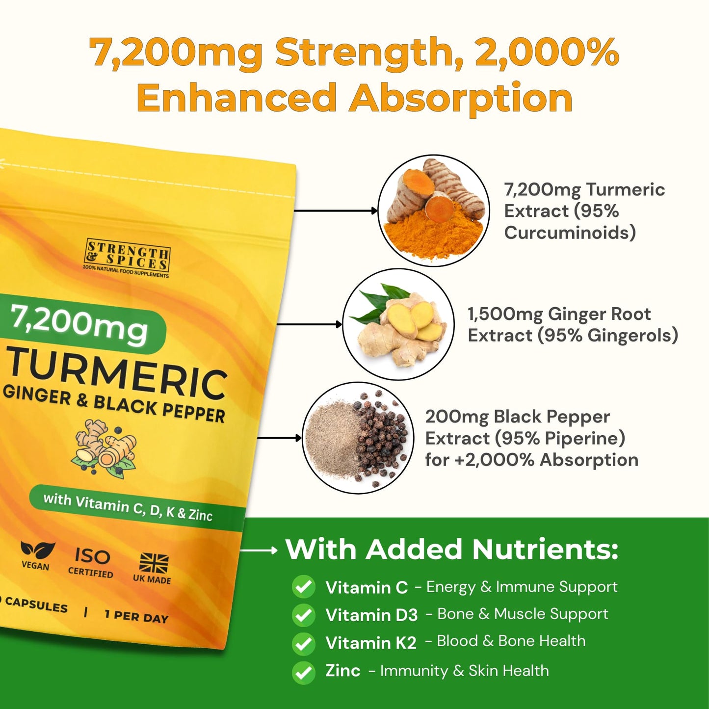 STRENGTH & SPICES Turmeric Curcumin Capsules 95% Curcuminoids with Ginger, Black Pepper & Vitamins C, D3, K2, Zinc - 90 Capsules - 1-a-Day Vegan Supplement - 3 Month Supply - UK Made ISO Certified