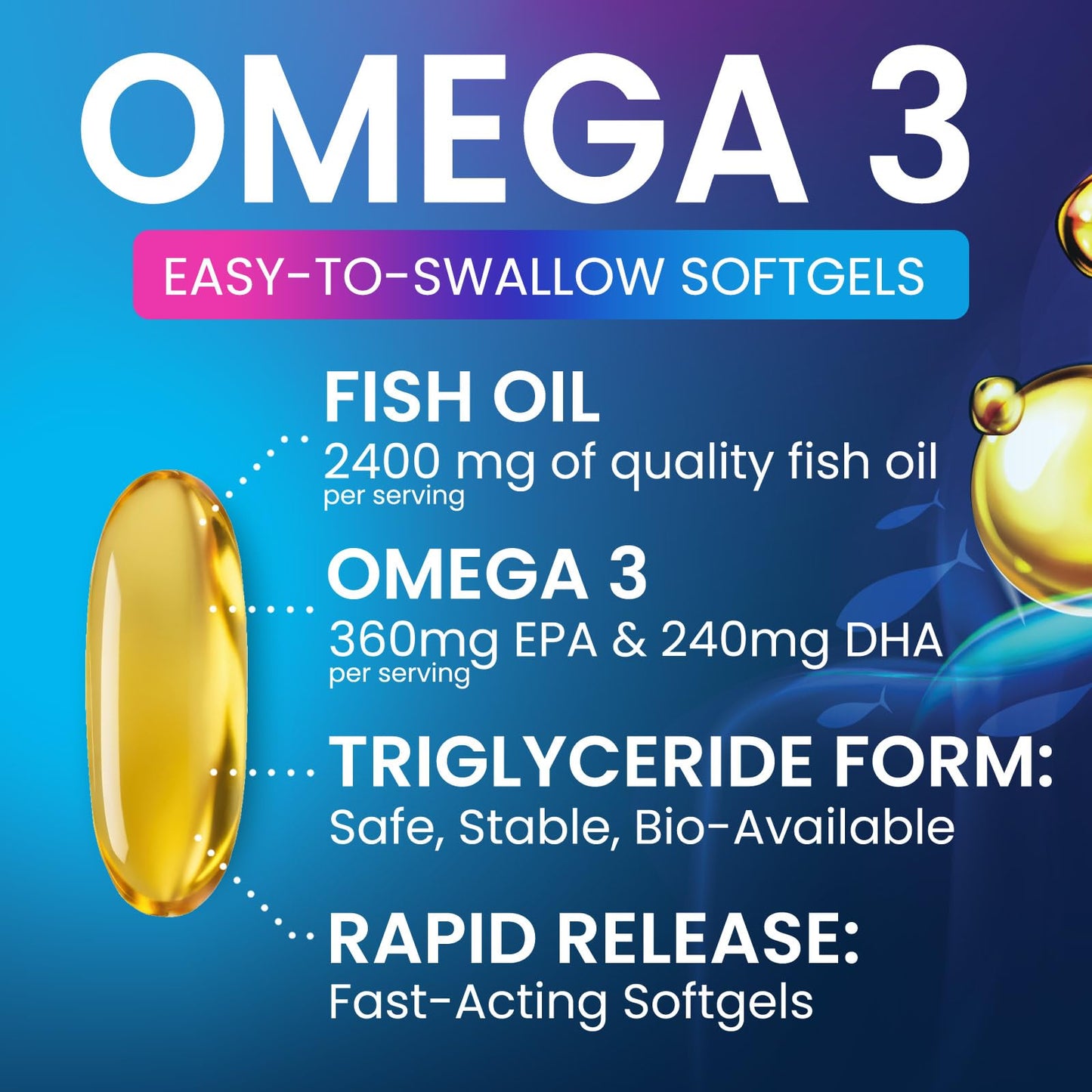 Nature's Peak Omega 3 Fish Oil Supplements Softgels 60