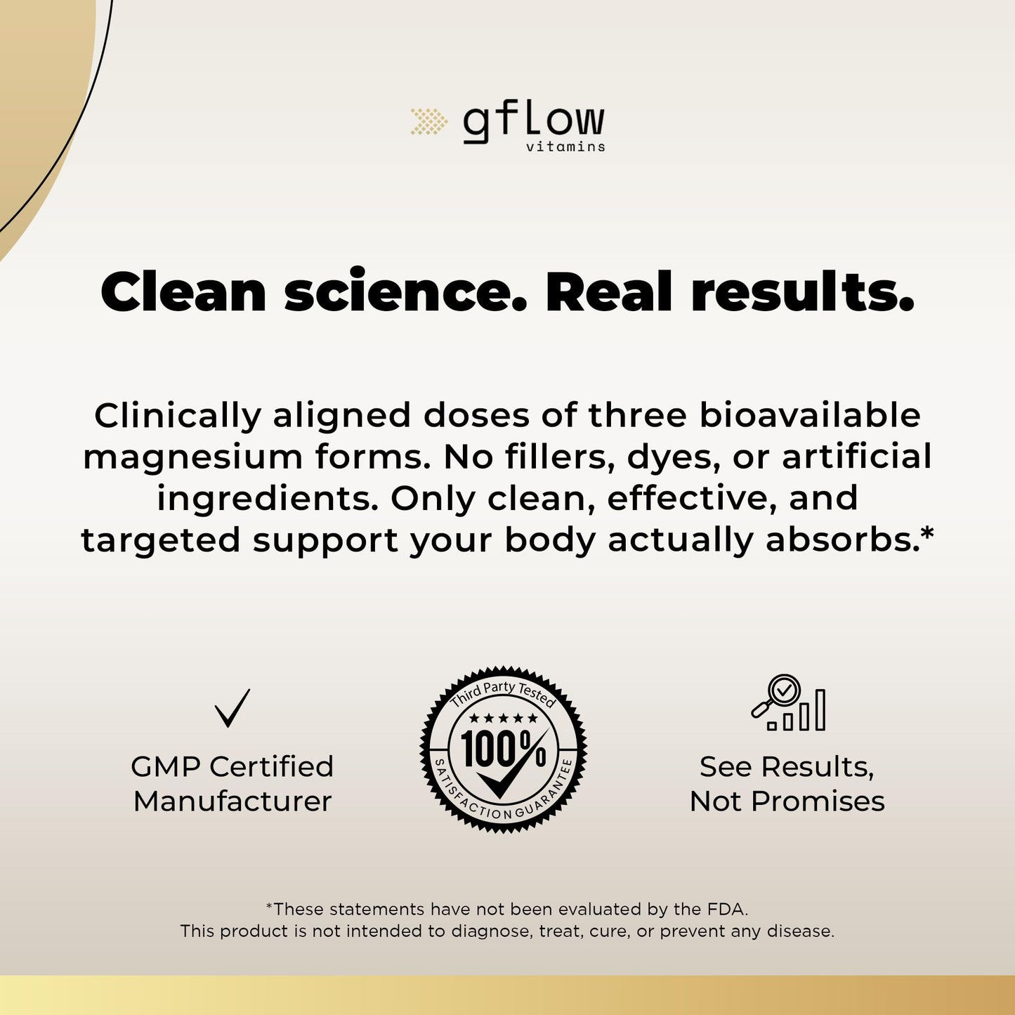 Gflow Vitamins Magnesium 3-in-1 Capsule 90 Count