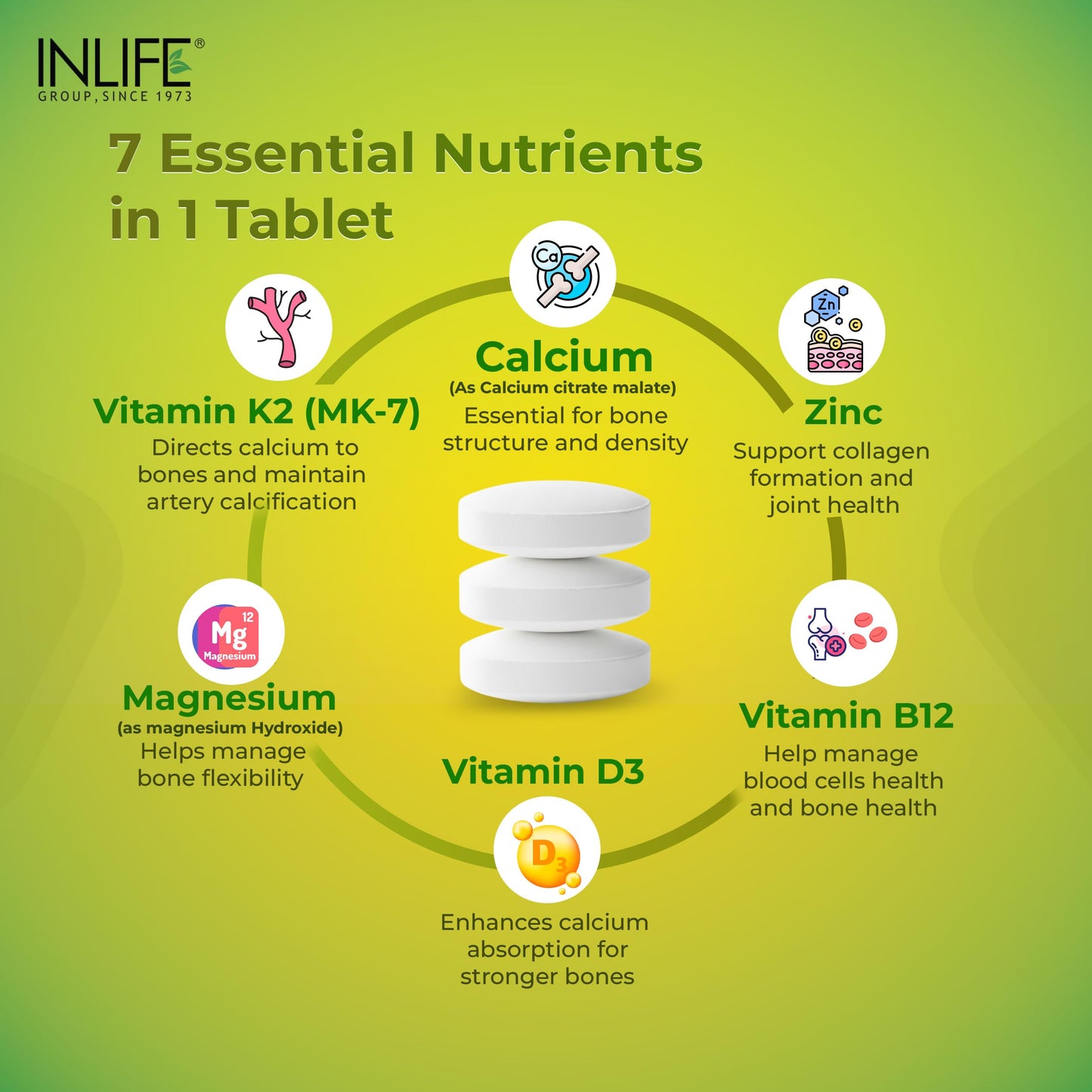 INLIFE Calcium Magnesium Zinc Vitamin D K2 Folic Acid & B12 Vegetarian Tablets, Bone & Joint Support Supplement, 120 Tablets