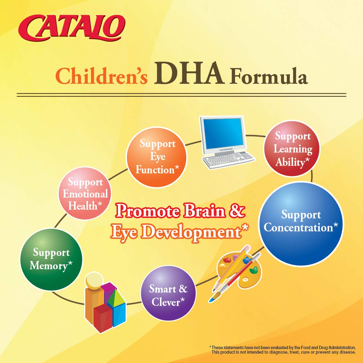 CATALO Children’s DHA Formula – Chewable Softgels with Fish Oil for Kids, 200mg DHA per Serving, Orange Flavor, 60 Softgels