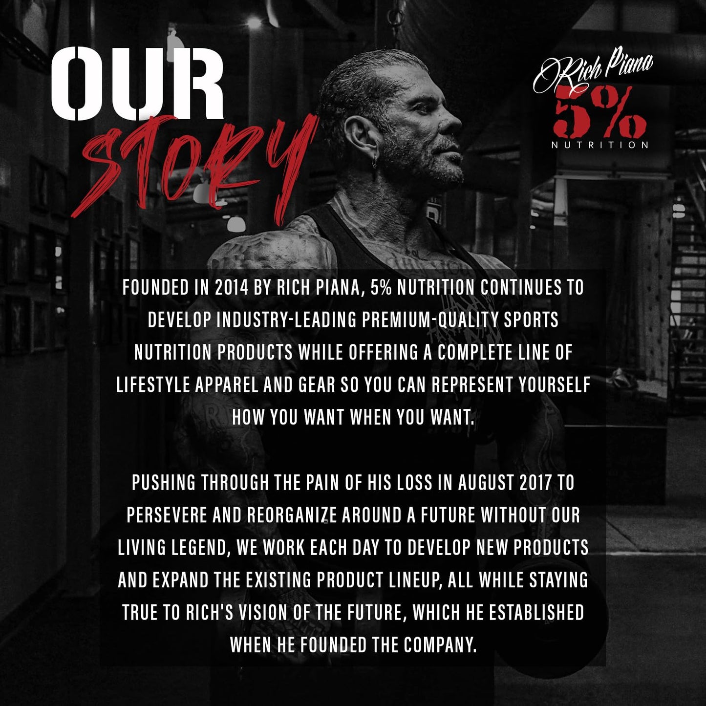 5% Nutrition Rich Piana BiggerByTheDay Anabolic Muscle Builder, Hardcore Mass Gainer Capsules, 120