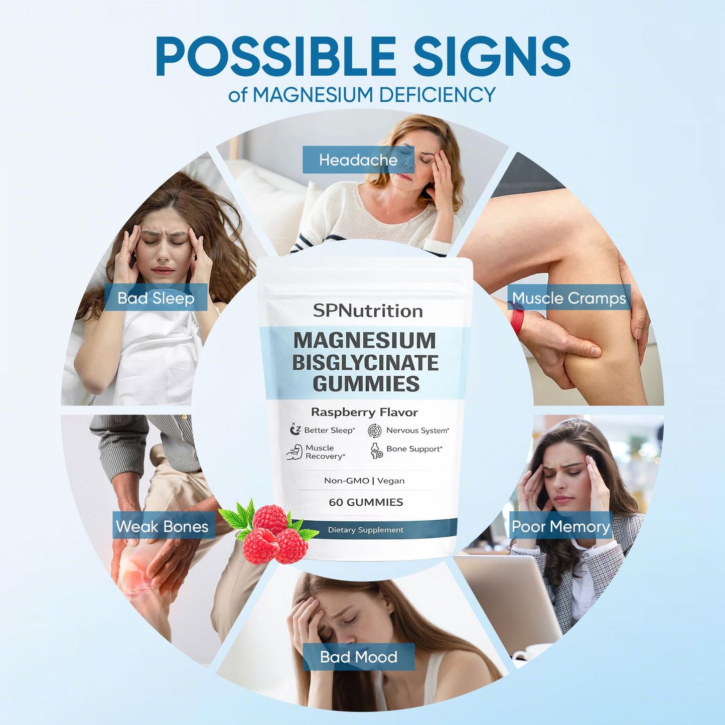 WXDOAU Magnesium Bisglycinate Gummies 60 Gummies