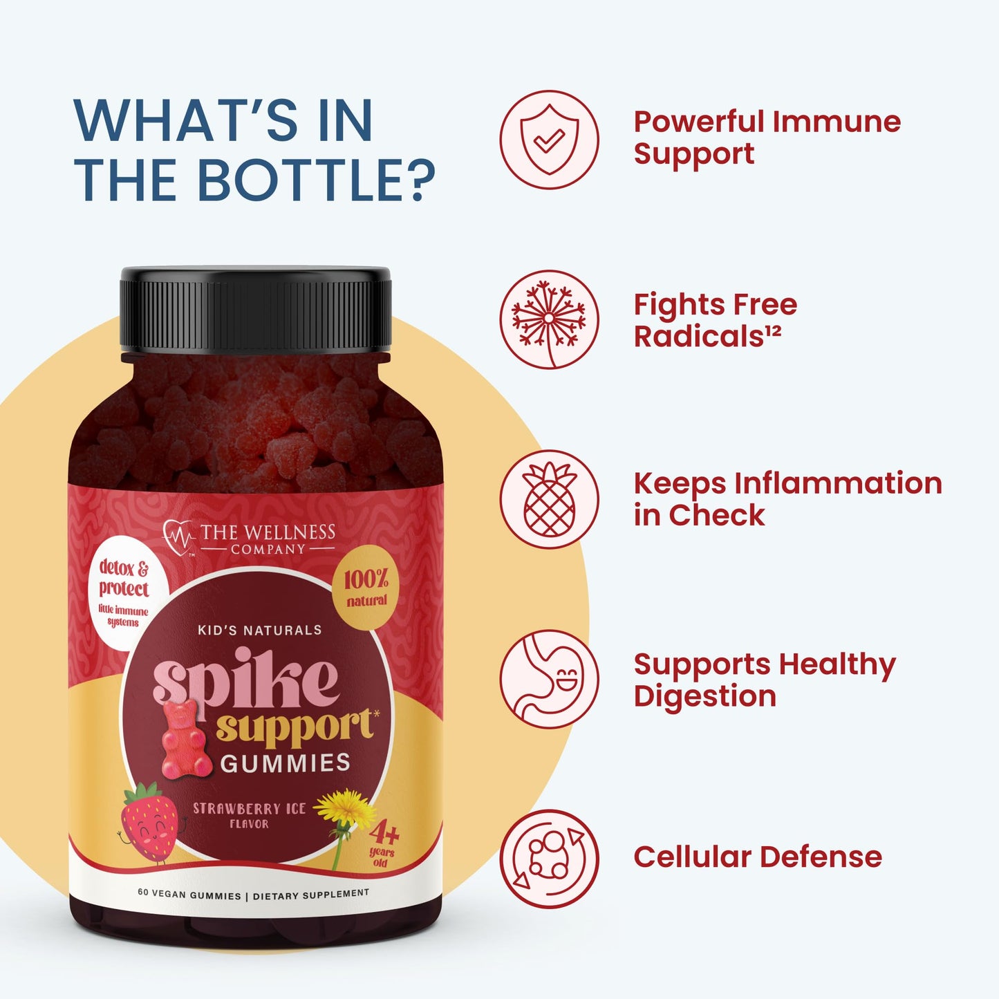 The Wellness Company Kids Naturals Spike Support Gummies 120 Count